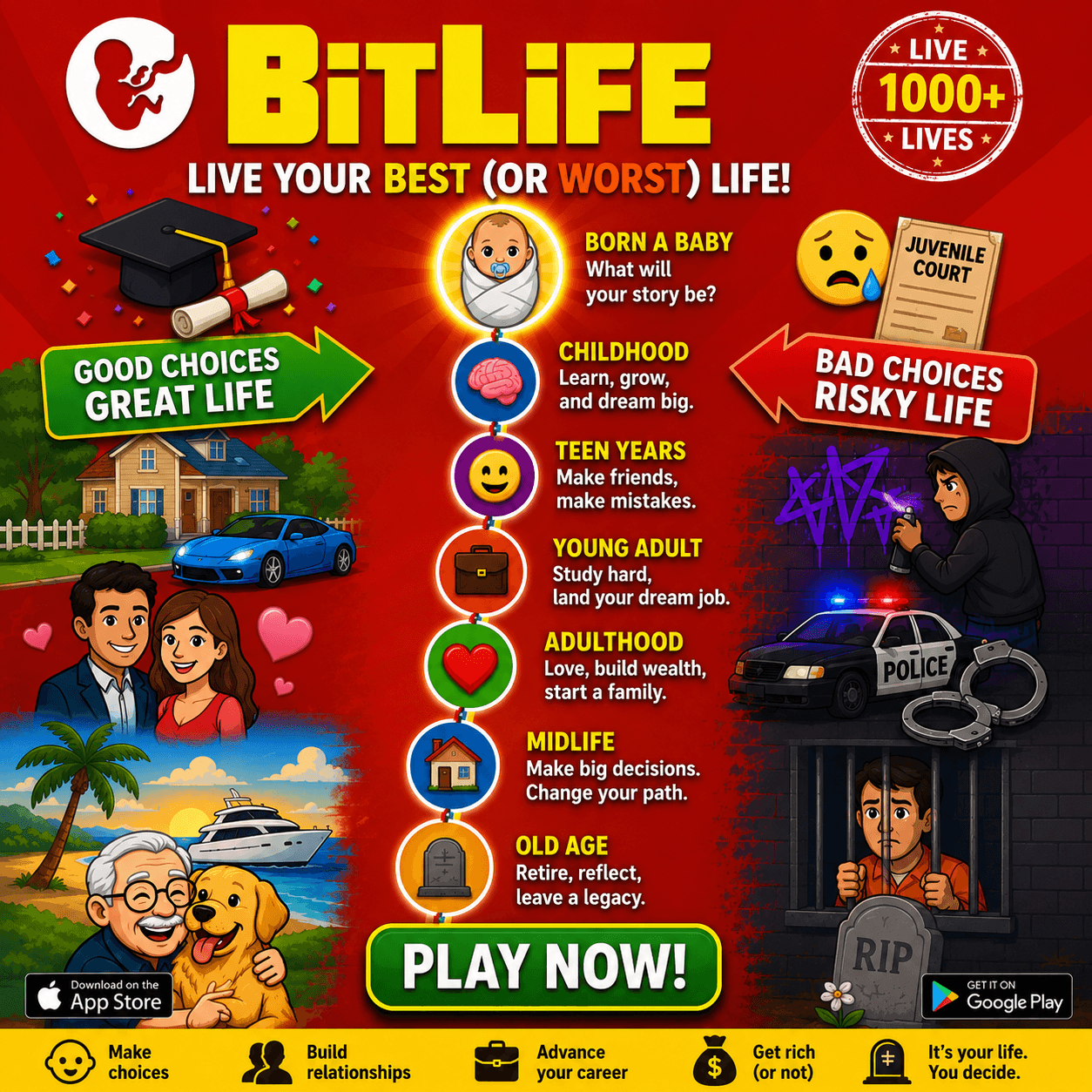 BitLife