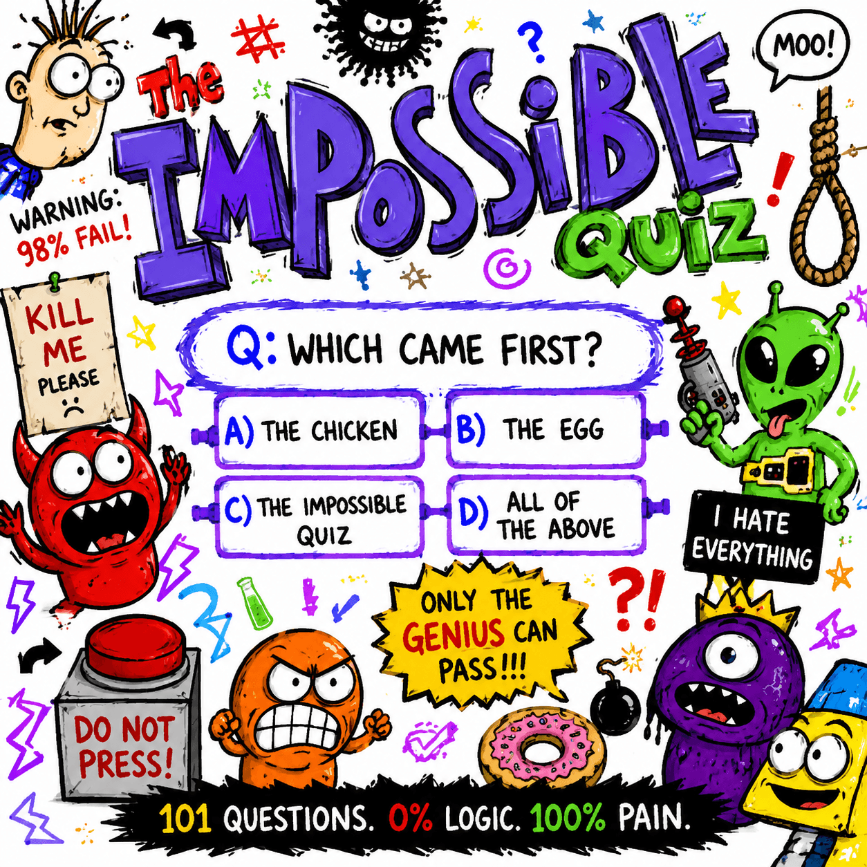 The Impossible Quiz